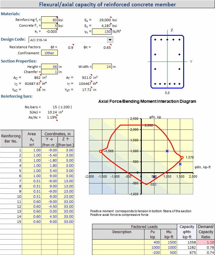 Excel Cracked