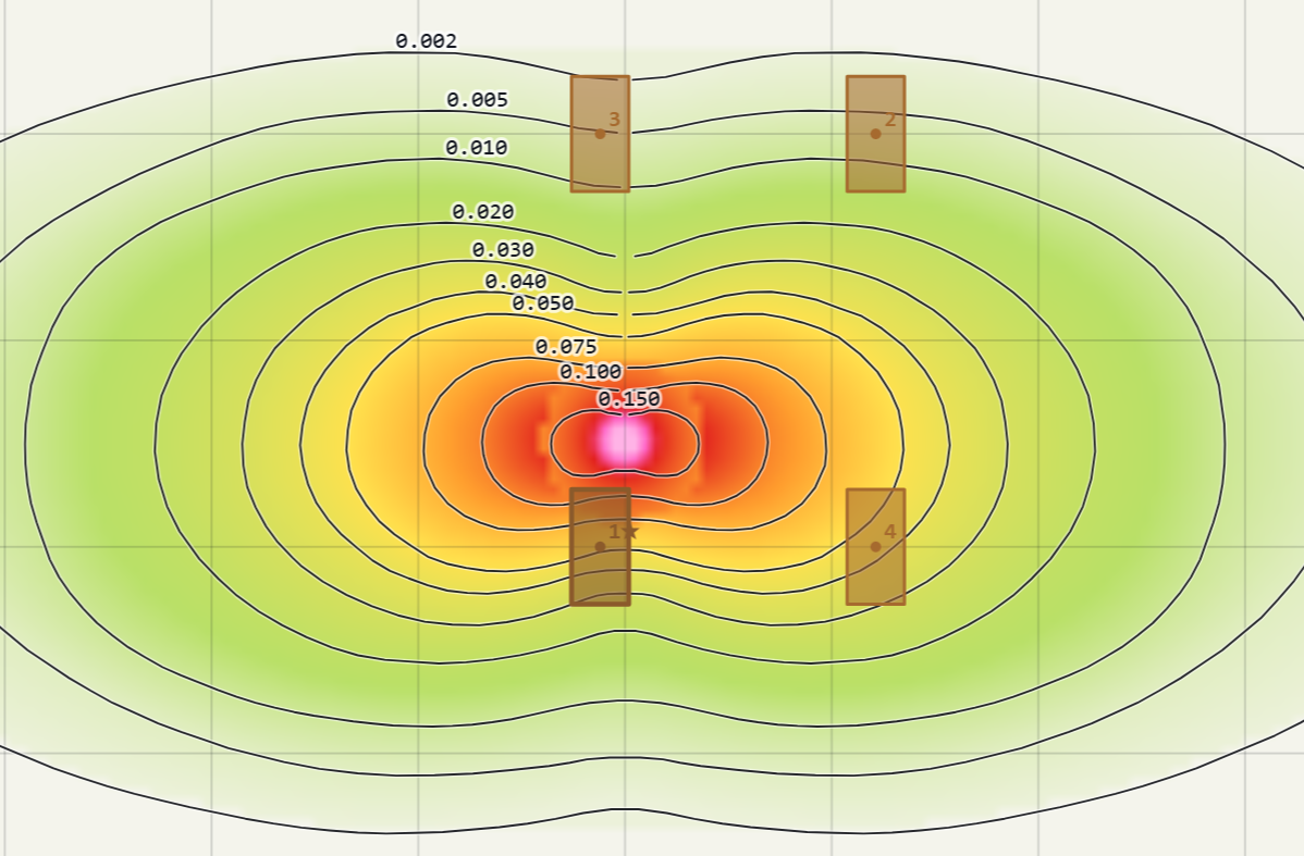 Homberg bending moment influence surface contours for a bridge deck panel
